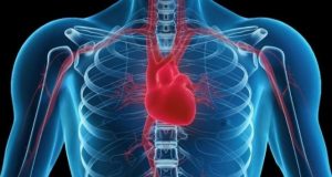 Study Reveals How Painkiller, Ibuprofen Can Heighten Heart Attack, Stroke