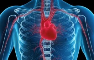 Study Reveals How Painkiller, Ibuprofen Can Heighten Heart Attack, Stroke