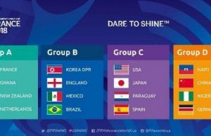 U-20 Women’s World Cup: Falconets Draw China, Germany, Haiti