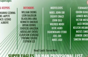 Rohr Releases Super Eagles’ 30-Man Provisional World Cup List