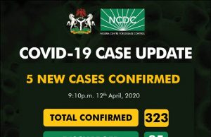 Five New COVID-19 Cases Recorded In Nigeria