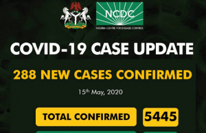 COVID-19: NCDC Confirms 288 New Cases, Total Now 5445
