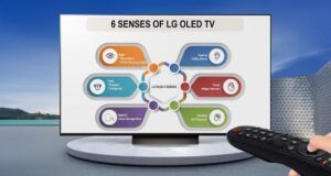 LG OLED TV: Pioneering Excellence, Redefining The Future
