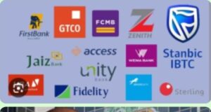 Recapitalisation: Silent Layoffs, Infrastructure Deficit Threat To $1trn Economy By Blaise Udunze