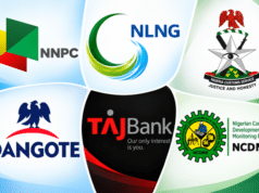 Confab 2026: NNPC, NLNG, Customs, Dangote, Others Partner With GOCOP