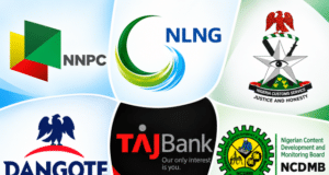 Confab 2026: NNPC, NLNG, Customs, Dangote, Others Partner With GOCOP